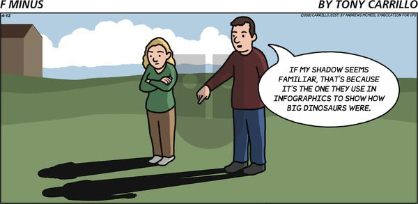 F Minus - Sunday April 12, 2020 Comic Strip