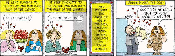 Cathy Classics - Monday May 5, 2003 Comic Strip