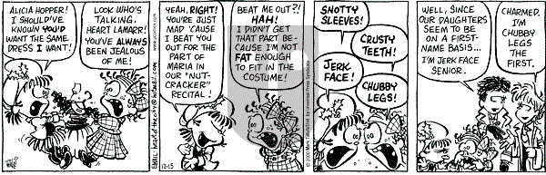 Heart of the City on Friday December 15, 2000 Comic Strip