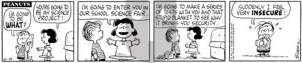 Peanuts - Tuesday April 14, 1964 Comic Strip