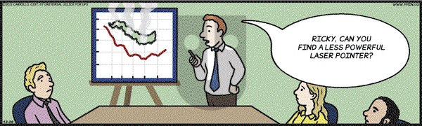 F Minus on Wednesday December 28, 2011 Comic Strip