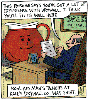 The Argyle Sweater on Monday December 30, 2024 Comic Strip