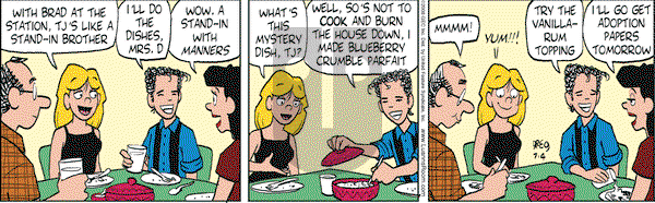 Luann on Friday July 4, 2008 Comic Strip