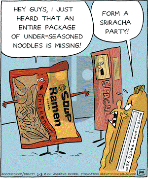 Brevity on Tuesday January 3, 2017 Comic Strip