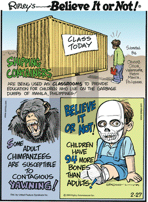Ripley's Believe It or Not on Friday February 27, 2009 Comic Strip