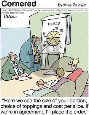 Cornered on Thursday April 6, 2006 Comic Strip