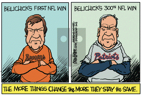 Win, Lose, Drew on Monday October 28, 2019 Comic Strip