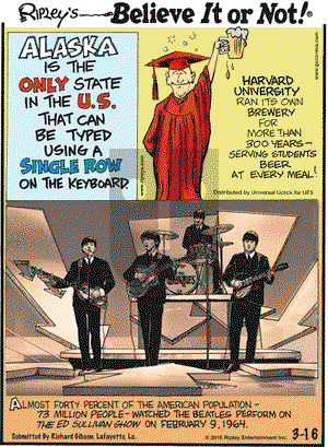 Ripley's Believe It or Not on Monday March 16, 2015 Comic Strip
