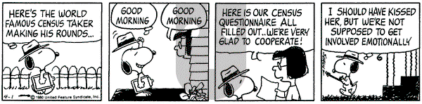 Peanuts on Wednesday April 2, 1980 Comic Strip