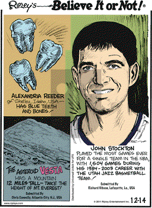 Ripley's Believe It or Not on Wednesday December 14, 2011 Comic Strip