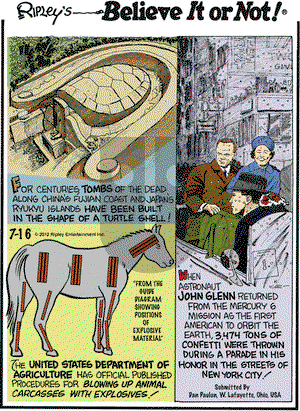 Ripley's Believe It or Not on Monday July 16, 2012 Comic Strip