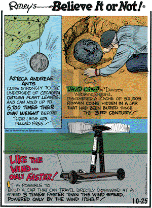 Ripley's Believe It or Not on Monday October 25, 2010 Comic Strip