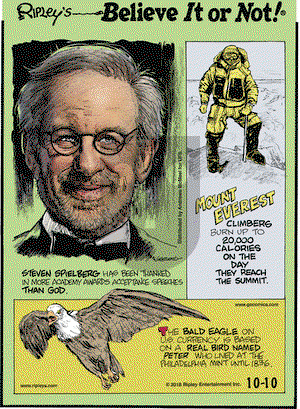 Ripley's Believe It or Not on Wednesday October 10, 2018 Comic Strip