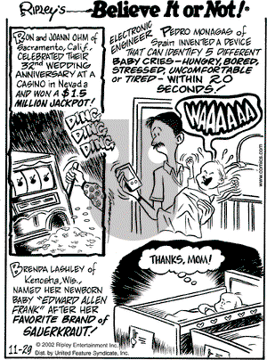 Ripley's Believe It or Not on Friday November 29, 2002 Comic Strip
