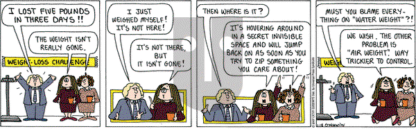 Cathy Classics on Thursday January 18, 2007 Comic Strip