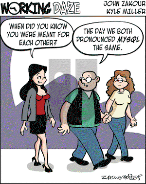 Working Daze on Friday April 20, 2007 Comic Strip