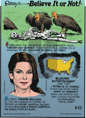 Ripley's Believe It or Not on Thursday June 22, 2017 Comic Strip