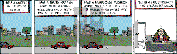 Cathy Classics on Thursday June 8, 2006 Comic Strip