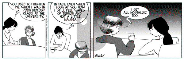 9 Chickweed Lane on Saturday October 21, 2006 Comic Strip