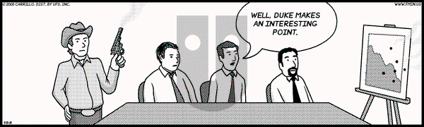 F Minus on Wednesday October 8, 2008 Comic Strip