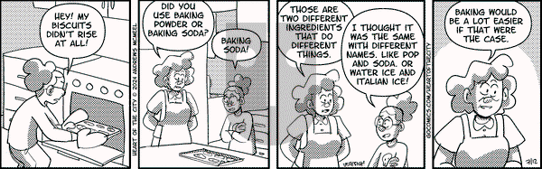 Heart of the City on Friday July 12, 2024 Comic Strip