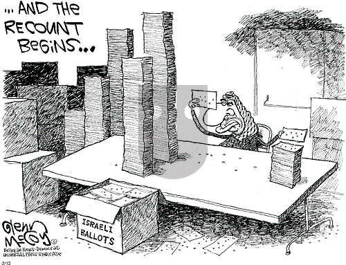 Glenn McCoy on Monday February 12, 2001 Comic Strip