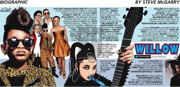 Biographic on Sunday June 6, 2021 Comic Strip