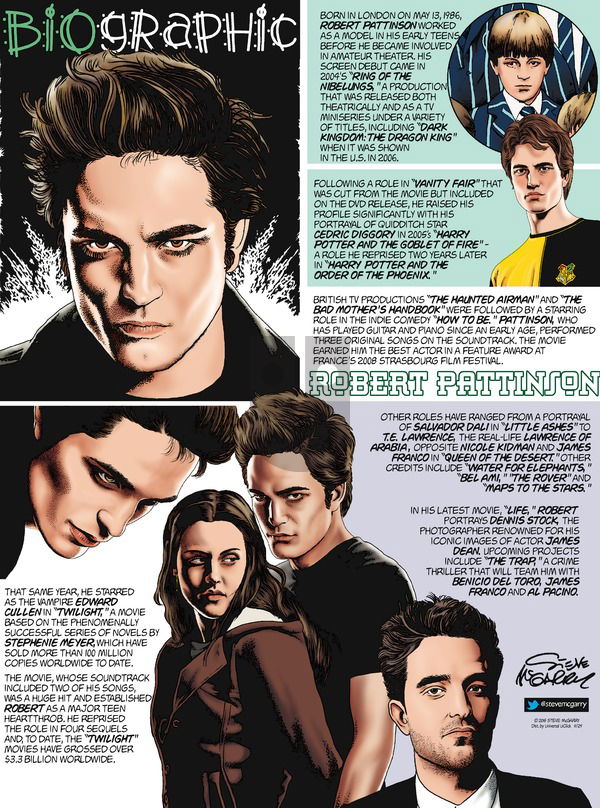 Biographic on Sunday November 29, 2015 Comic Strip
