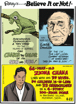 Ripley's Believe It or Not on Wednesday June 22, 2011 Comic Strip