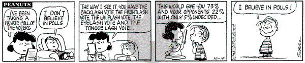 Peanuts on Saturday October 10, 1964 Comic Strip