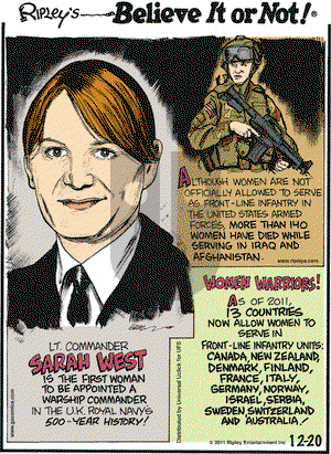 Ripley's Believe It or Not on Tuesday December 20, 2011 Comic Strip