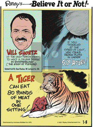 Ripley's Believe It or Not on Friday January 8, 2021 Comic Strip