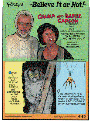 Ripley's Believe It or Not on Thursday April 30, 2020 Comic Strip