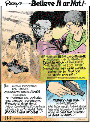 Ripley's Believe It or Not on Monday November 5, 2012 Comic Strip