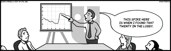 F Minus on Thursday September 3, 2009 Comic Strip