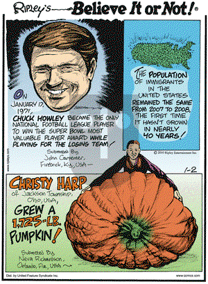 Ripley's Believe It or Not - Saturday January 2, 2010 Comic Strip