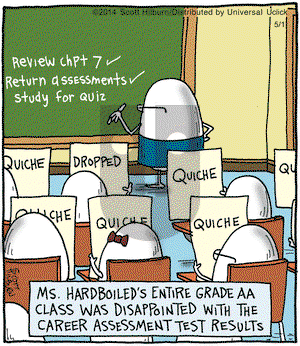 The Argyle Sweater on Thursday May 1, 2014 Comic Strip