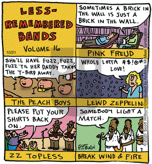 The Argyle Sweater - Wednesday October 21, 2020 Comic Strip