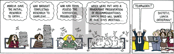 Cathy Classics on Saturday January 20, 2007 Comic Strip
