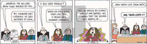 Cathy Classics - Friday April 25, 2008 Comic Strip