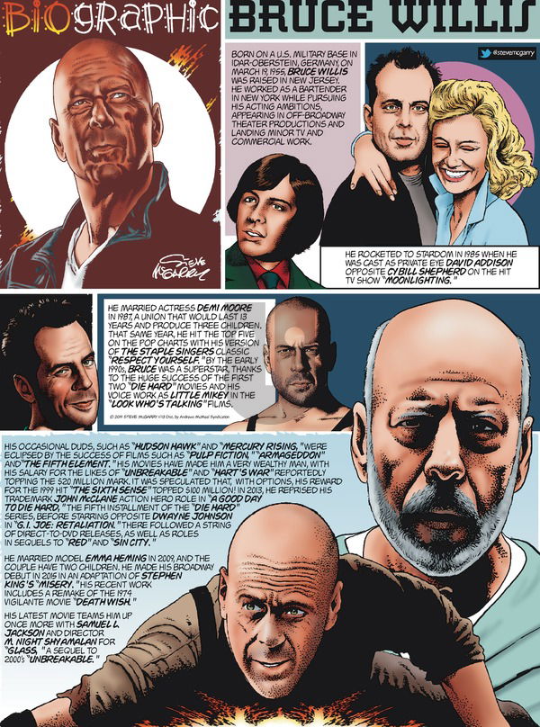 Biographic on Sunday January 13, 2019 Comic Strip