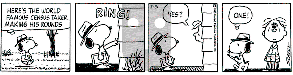 Peanuts on Monday March 31, 1980 Comic Strip