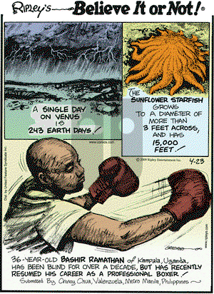 Ripley's Believe It or Not - Thursday April 23, 2009 Comic Strip