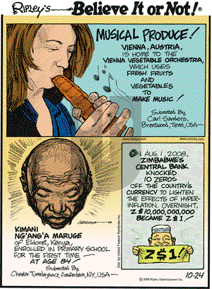 Ripley's Believe It or Not on Friday October 24, 2008 Comic Strip