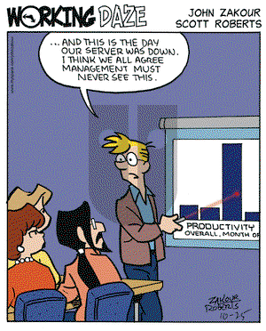 Working Daze on Saturday October 25, 2008 Comic Strip