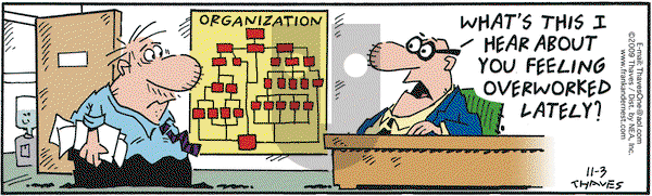 Frank and Ernest on Tuesday November 3, 2009 Comic Strip