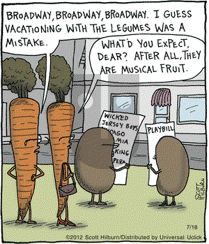 The Argyle Sweater - Wednesday July 18, 2012 Comic Strip