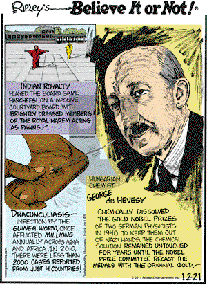 Ripley's Believe It or Not on Wednesday December 21, 2011 Comic Strip