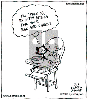 Kit 'N' Carlyle on Friday May 6, 2005 Comic Strip