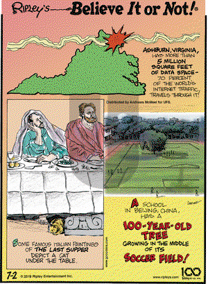 Ripley's Believe It or Not on Tuesday July 2, 2019 Comic Strip